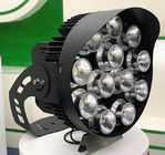 অ্যালুমিনিয়াম LED স্টেডিয়াম লাইট ফুটবল স্টেডিয়াম লাইট 750W উচ্চ ক্ষমতা